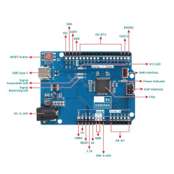 Arduino UNO R4 – Powerful 32‑bit MCU for Modern IoT Projects Compatible