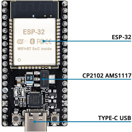 ESP‑32 Development Board (USB‑C type, 38‑pin, CP2102)
