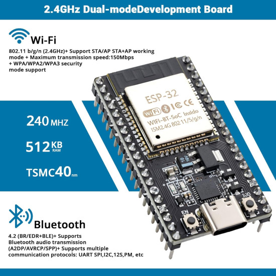ESP‑32 Development Board (USB‑C type, 38‑pin, CP2102)