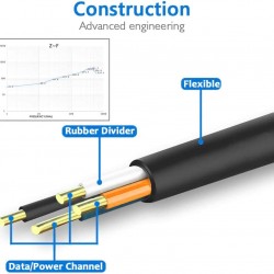 Micro USB-A to Micro-B Cable for ESP32 Wroom, ESP8266 NodeMCU, Wemos Boards Micro USB-A to Micro-B Cable for ESP32 Wroom, ESP8266 NodeMCU, Wemos Boards