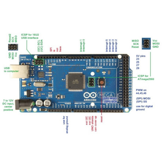 Arduino Mega R Board Without Usb Cable