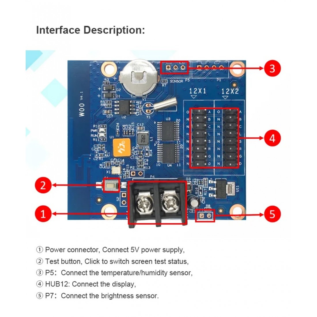 HUIDU HD-W00 - Single-color LED Controller Card With WiFi Port.