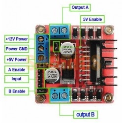 L298 Motor Driver Board Module - 2 Amp dual H-bridges L298 Motor Driver Board Module - 2 Amp dual H-bridges