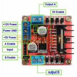 L298 Motor Driver Board Module - 2 Amp dual H-bridges L298 Motor Driver Board Module - 2 Amp dual H-bridges