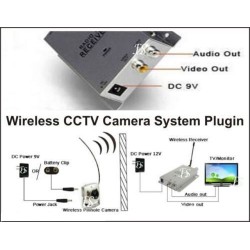 Wireless Audio+Video Camera with Receiver and Power Supply Wireless Audio+Video Camera with Receiver and Power Supply