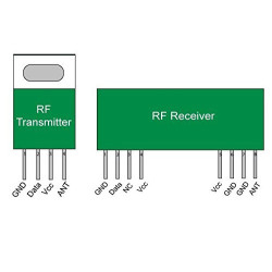 433 Mhz RF module - Transmitter & Receiver pair ASK 433 Mhz RF module - Transmitter & Receiver pair ASK