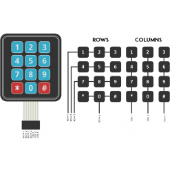 4×3 Matrix 12 keys Membrane Switch Keypad 4×3 Matrix 12 keys Membrane Switch Keypad