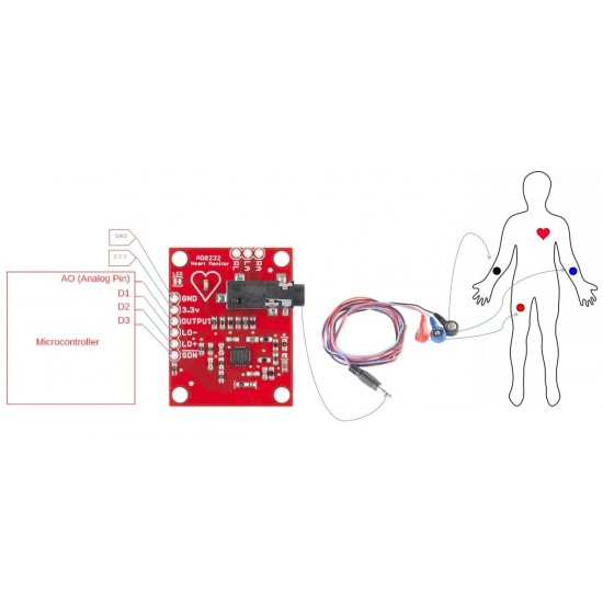 AD8232 ECG sensor module with Heart Rate Monitor Kit