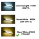 LED Tube 22Watt DC 12V DC Solar SMD Lamp 30CMs - Warm White