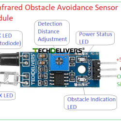 IR Sensor Module 1 Channel IR Sensor Module 1 Channel