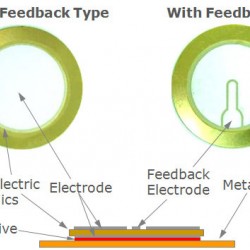Piezoelectric Sensor Transducer 27mm with 3 Contacts Piezoelectric Sensor Transducer 27mm with 3 Contacts