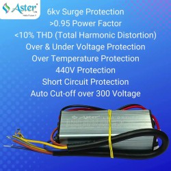 Aster 50/60W 24-40V 1500mA LED Driver Power Supply