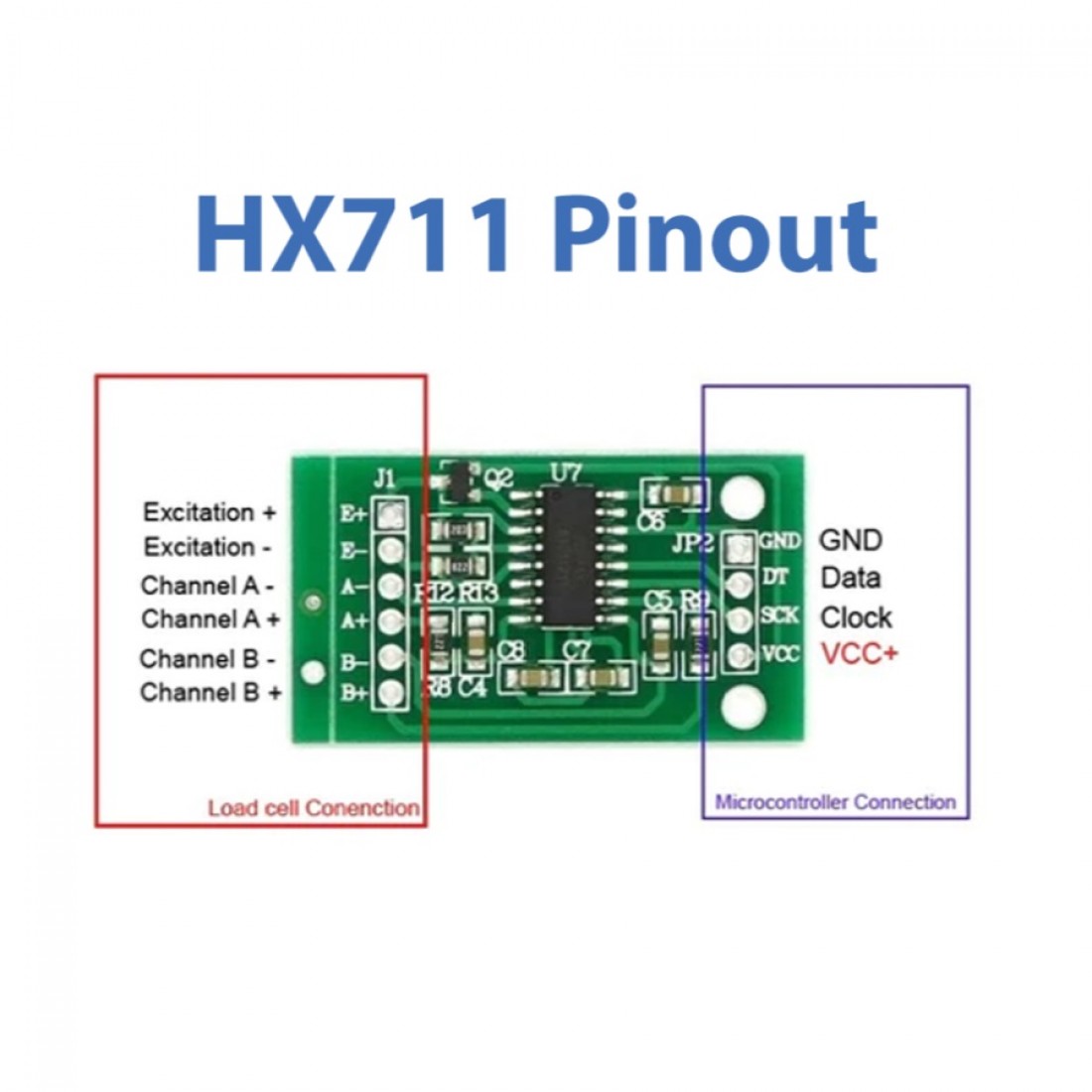 HX711 Load Cell Amplifier Module