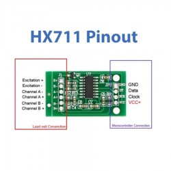 HX711 Load Cell Amplifier Module  HX711 Load Cell Amplifier Module