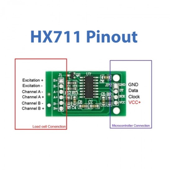 HX711 Load Cell Amplifier Module