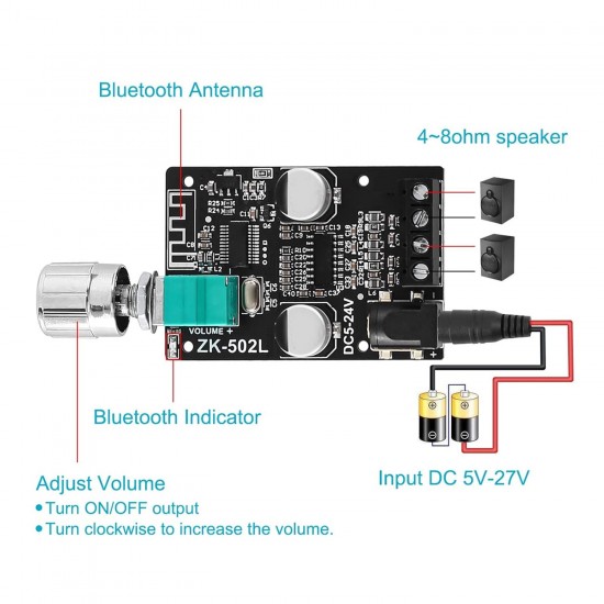 Audio Amplifier ZK-502L 2x50W with Volume Control & Bluetooth 5.0 Audio Amplifier ZK-502L 2x50W with Volume Control & Bluetooth 5.0