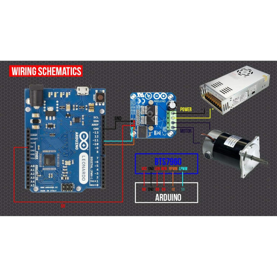 BTS7960 43A H‑Bridge Motor Driver Module
