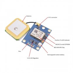 GPS module GY-NEO6MV2 with Flight Control EEPROM MWC APM2.5 large antenna GPS module GY-NEO6MV2 with Flight Control EEPROM MWC APM2.5 large antenna