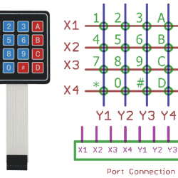 4×4 Matrix 16 keys Membrane Switch Keypad 4×4 Matrix 16 keys Membrane Switch Keypad