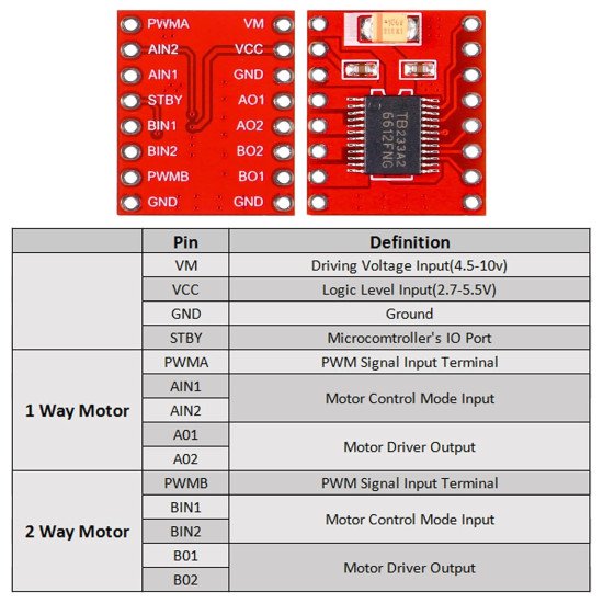 TB6612FNG Dual DC/Stepper Motor Driver Module TB6612FNG Dual DC/Stepper Motor Driver Module