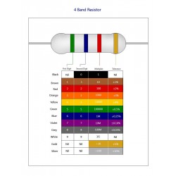 Resistor Assorted Kit BOX - 41 values - 205 pieces 5% 0.25W Resistor Kit Resistor Assorted Kit BOX - 41 values - 205 pieces 5% 0.25W Resistor Kit
