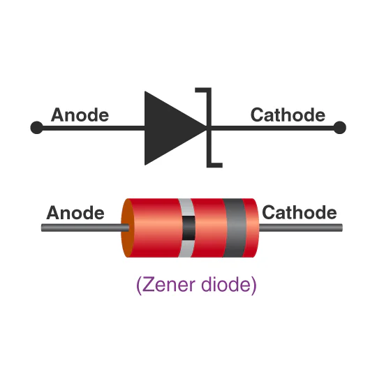 Lot De 5 Diodes Zener 5.1V 5W - 1N5338BG | Pour Circuits électroniques | Haute Tolérance