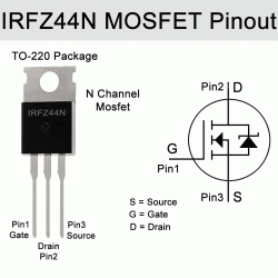 IRFZ44N N-channel MOSFET IRFZ44N N-channel MOSFET