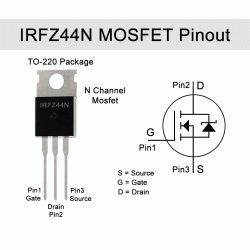 IRFZ44N N-channel MOSFET IRFZ44N N-channel MOSFET