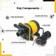 12V DC Submersible Pump (15W)