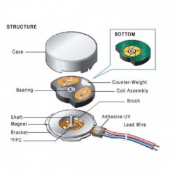 Vibration Motor with Wire Flat 1034  Vibration Motor with Wire Flat 1034