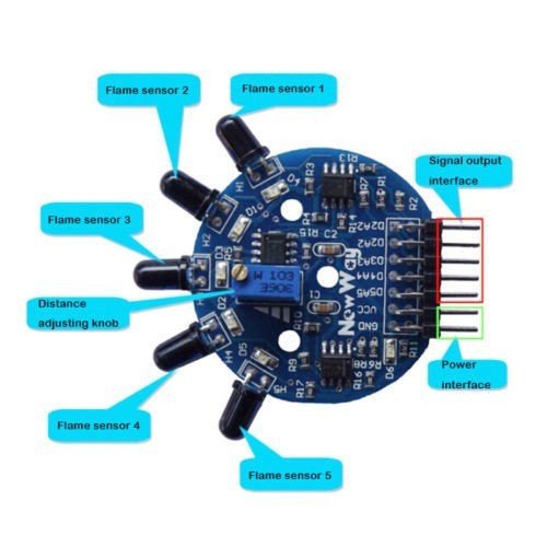 Flame Sensor infrared Receiver Ignition source detection module